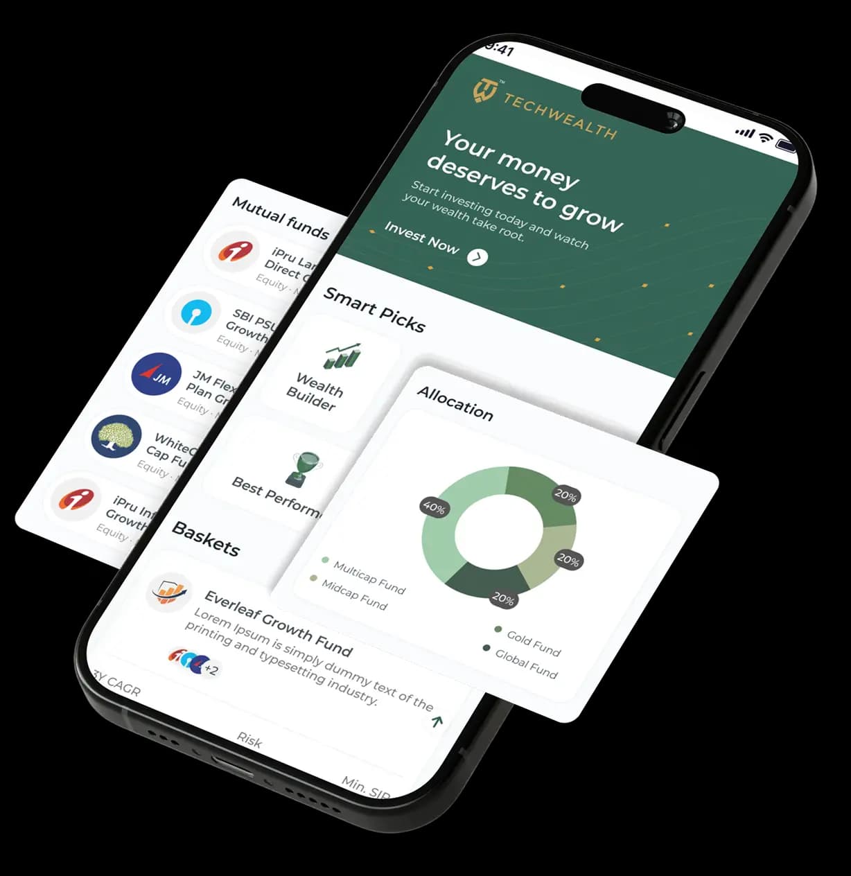 goal based investing